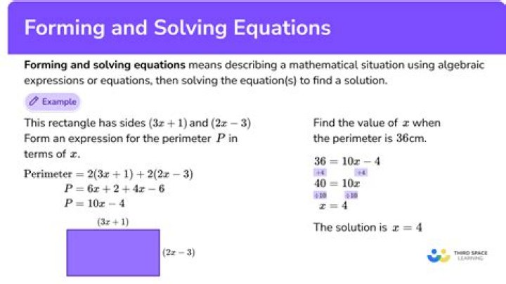 Unpacking the x x x x factor x(x+1)(x-4)+4(x+1) meaning means: A Closer Look at Algebraic Expressions