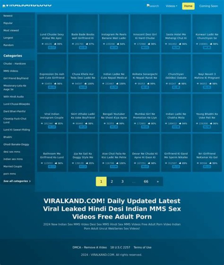 Unpacking Viral Kand: What Makes Content Catch On?