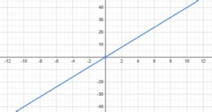 Unpacking www x*x*x is equal to 2024: The X Factor Behind the Internet's Latest Buzz