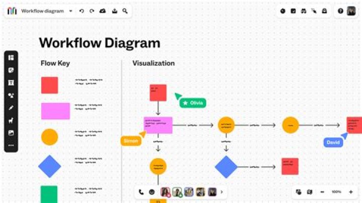 Unpacking xmxxxx: A Fresh Look at Collaborative Digital Workflows