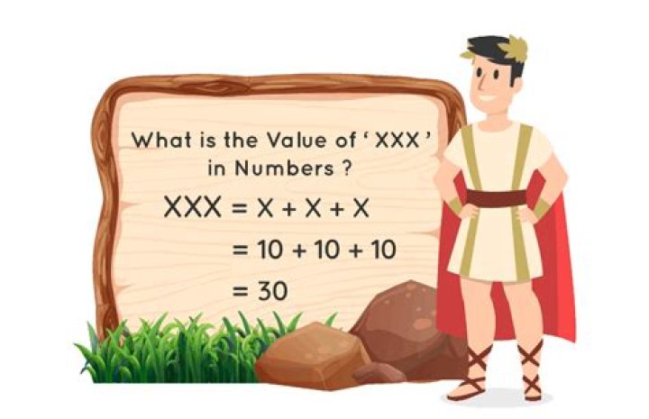 Unraveling the Mystery: Why xx*x*x is equal to 2 Might Just Surprise You