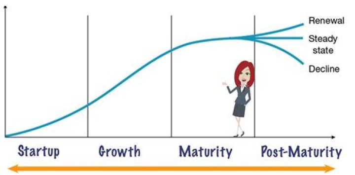 Unveiling the Star: She Has Consistently Displayed a Maturity That Enhances Her Performances