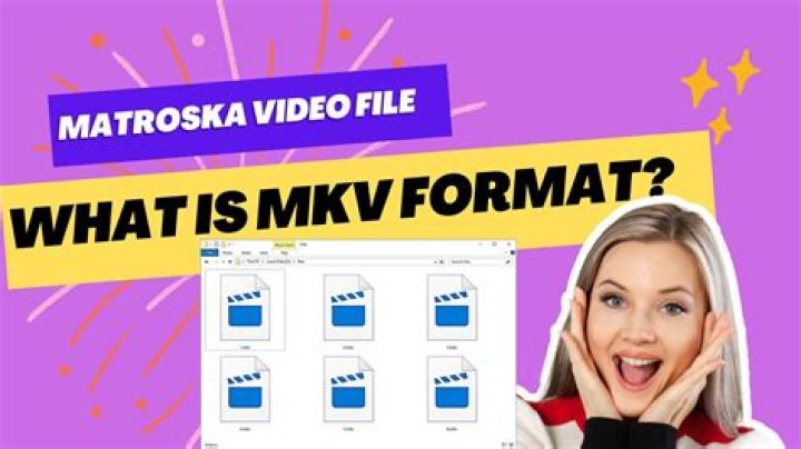 What is Matroska Video File: The Ultimate Guide to Understanding MKV Format