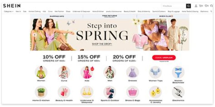 What is Shein? A Complete Guide to the Popular Online Fashion Retailer