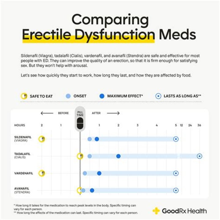 What is the ED Salt Treatment: Unlocking the Secrets of Erectile Dysfunction Relief