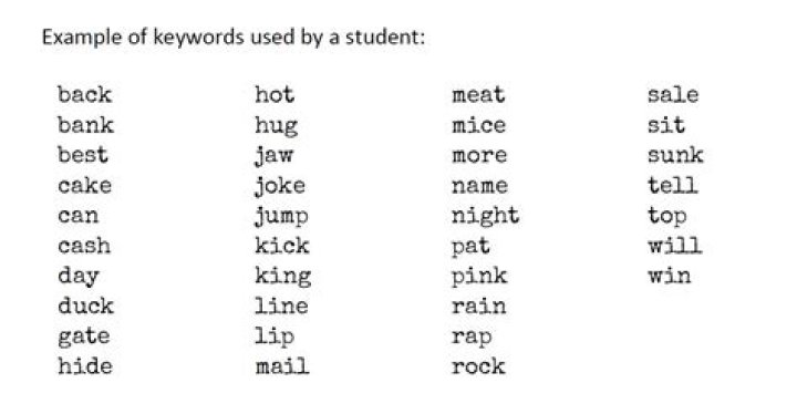 What is xncx? Decoding Curious Internet Keywords Today