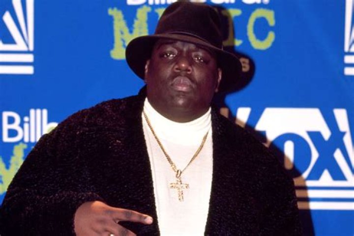 When Did Biggie Die? Exploring the Life and Legacy of The Notorious B.I.G.