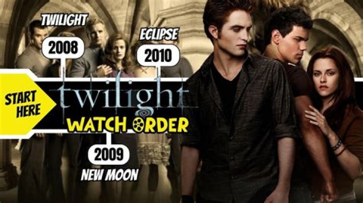 Where to Watch Twilight: Your Ultimate Guide