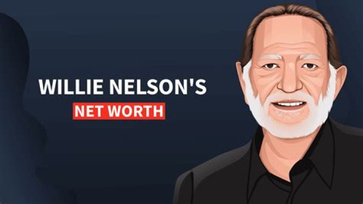 Willie Nelson Net Worth 2025: The Country Legend&rsquo;s Financial Journey