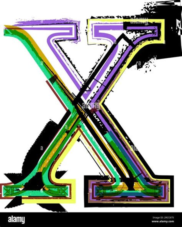 X*X X*X Is Equal To 2025