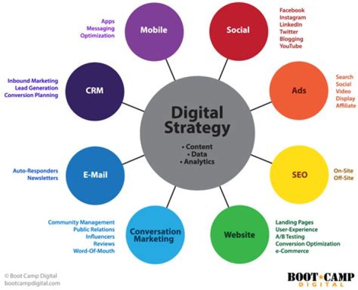 xnnxx: Exploring the Digital Landscape of Content Search