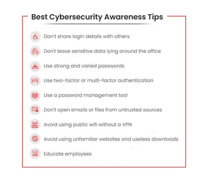 Your .com World: Simple Tips for Online Accounts and Security Today