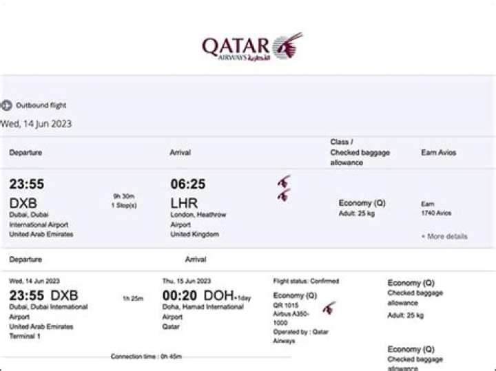 Your Essential Guide to Qatar Airways Flights to Tehran: Deals, Schedules, and Travel Tips
