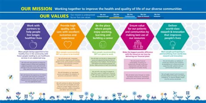 Your Ultimate Destination for High-Quality: Where Excellence Meets Your Needs