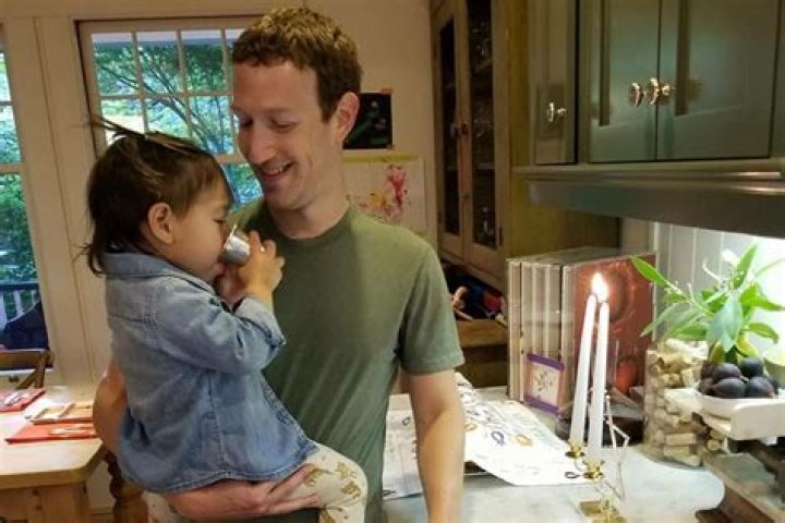 Zuckerberg Kids: A Closer Look at Mark Zuckerberg's Children and Family Life